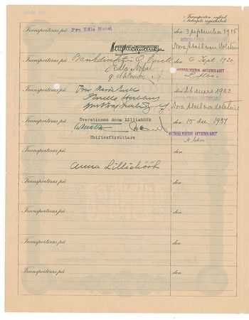 Lot #187 Nobel: Nitroglycerin Aktiebolaget Stock Certificate Document - Image 2