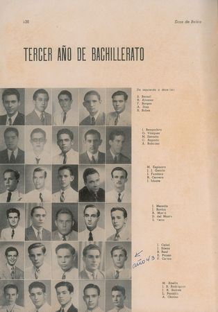 Lot #234 Fidel Castro Group of (3) Yearbooks Yearbooks - Image 5
