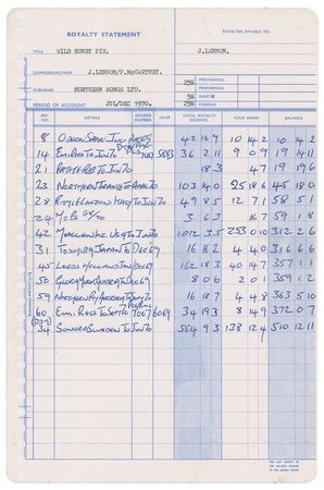 Lot #5259 John Lennon and Paul McCartney Royalty Statements - Image 1