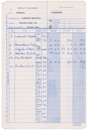 Lot #5259 John Lennon and Paul McCartney Royalty Statements - Image 3