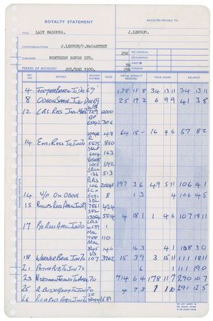 Lot #5259 John Lennon and Paul McCartney Royalty Statements - Image 5