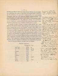 Lot #170 Henri Becquerel: Henri Becquerel heavily annotates an analysis of his father's scientific work - Image 4