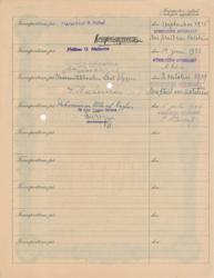 Lot #188 Nobel: Nitroglycerin Aktiebolaget Stock Certificate Document - Image 2