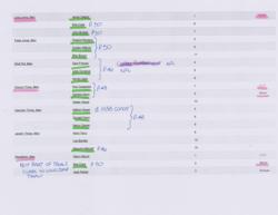 Lot #7203  Berlin 1936 Summer Olympics USA Track and Field Trials Program - Image 6
