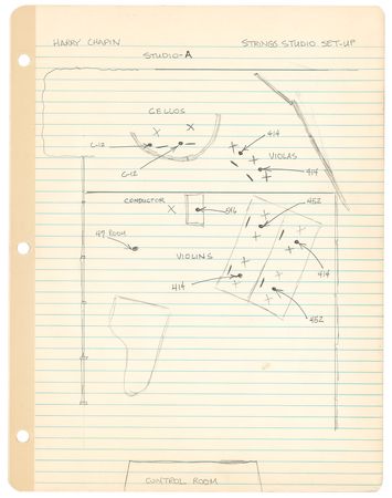 Lot #277 Harry Chapin: Comprehensive studio notes for Chapin's final album, Sequel - Image 2