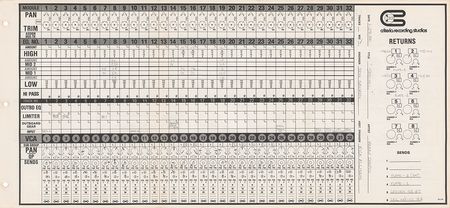 Lot #277 Harry Chapin: Comprehensive studio notes for Chapin's final album, Sequel - Image 7