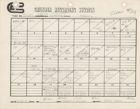 Lot #277 Harry Chapin: Comprehensive studio notes for Chapin's final album, Sequel - Image 8