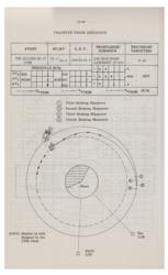 Lot #3276  Apollo 13 - Image 4