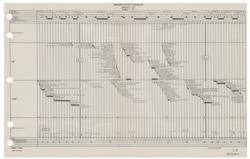 Lot #3253  Apollo 12: Bean, Alan - Image 3