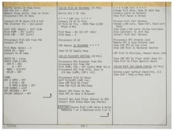 Lot #3468 Gene Cernan's Apollo 17 Lunar Surface-Flown EVA Prep and Post Cards - Image 5