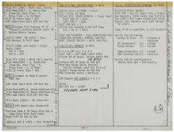Lot #3468 Gene Cernan's Apollo 17 Lunar Surface-Flown EVA Prep and Post Cards - Image 6