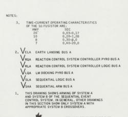 Lot #3269  Apollo 13 Flown Command Module Data Systems Schematic - Image 13