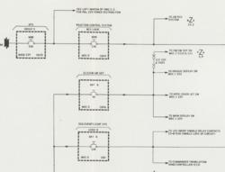 Lot #3269  Apollo 13 Flown Command Module Data Systems Schematic - Image 8