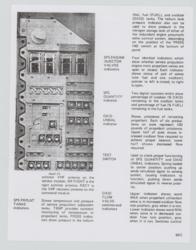Lot #3097  Apollo CM Block II SPS Propellant Utilization Gauge - Image 5