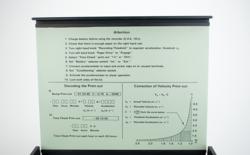 Lot #3612  Space Shuttle SRB Bump Recorder - Image 6