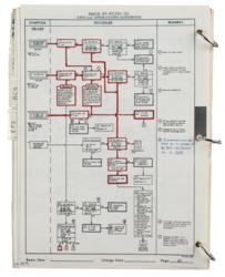 Lot #3335 Al Worden's Apollo 7 Command Module Malfunction Procedures Manual - Image 2