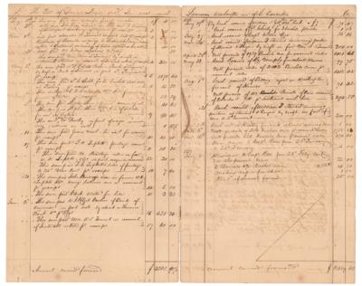 Lot #160 Lawrence Washington Estate Accounting Document - Image 1