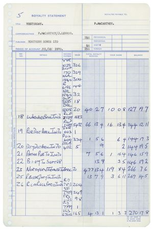 Lot #5056 Beatles: Lennon and McCartney (4) Royalty Statements - Image 3