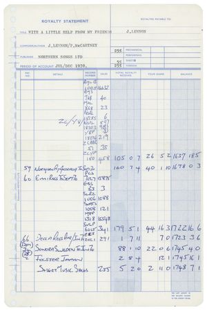 Lot #5056 Beatles: Lennon and McCartney (4) Royalty Statements - Image 5