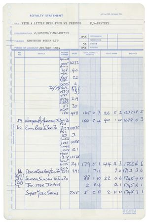 Lot #5056 Beatles: Lennon and McCartney (4) Royalty Statements - Image 6