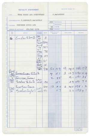 Lot #5056 Beatles: Lennon and McCartney (4) Royalty Statements - Image 7