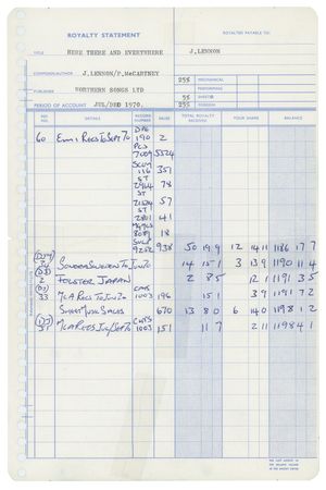 Lot #5056 Beatles: Lennon and McCartney (4) Royalty Statements - Image 8