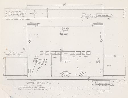 Lot #5302 Lynyrd Skynyrd 1975 Winterland Contract - Image 5