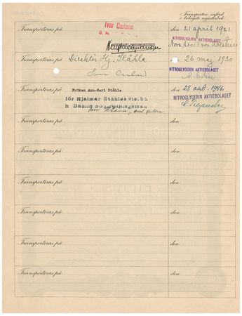 Lot #452 Nobel: Nitroglycerin Aktiebolaget Stock Certificate Document - Image 2