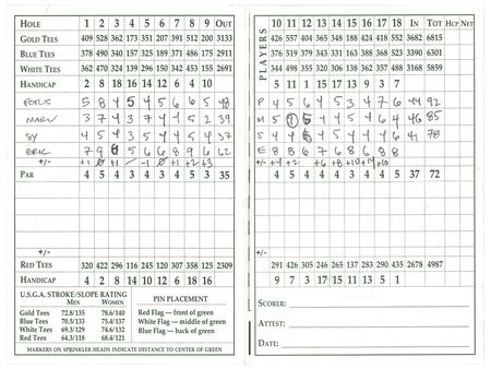 Lot #186 Barack Obama Signed Golf Score Card - Image 1