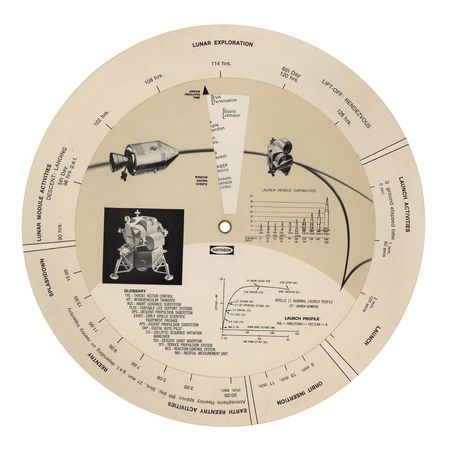 Lot #646 Apollo 11 Raytheon Mission Analyzer - Image 2