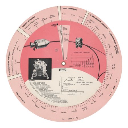 Lot #648 Apollo 16 Raytheon Mission Analyzer - Image 2