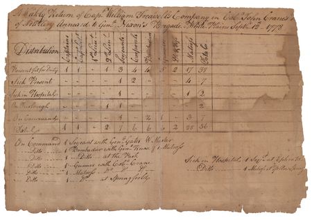 Lot #512 George Washington: September 5-12 Return