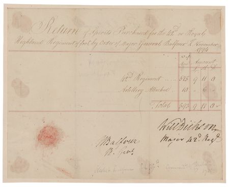 Lot #521 Nisbet Balfour Document Signed