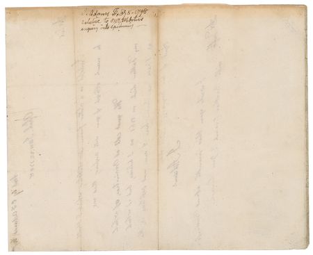 Lot #3 John Adams: Handwritten letter by President Adams concerning the death of his father in the 