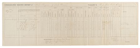 Lot #541 William H. Emory Document Signed - Image 1