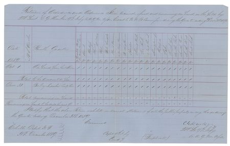 Lot #552 Charles G. Harker Document Signed - Image 1