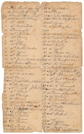 Lot #407 Thomas Hutchinson: Boston's New Brick Church - Image 3