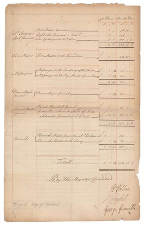Lot #250 King George II Document Signed - Image 1