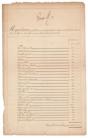Lot #250 King George II Document Signed - Image 2