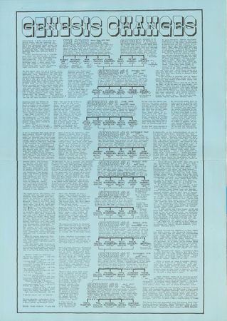 Lot #703 Genesis Original 'Six of the Best' Reunion Program and Ticket Stub - Image 6