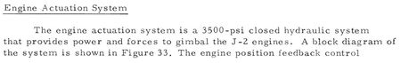 Lot #3116 Saturn V Second Stage Hydraulic Engine Actuating System (EAS) - Image 9