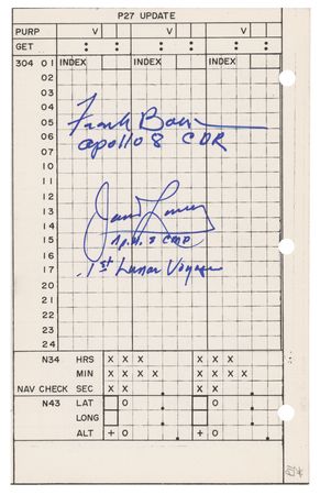 Lot #3147 Apollo 8 'Updates' Book Page Signed by Borman and Lovell [Attested to as Flown by Florian Noller] - Image 1