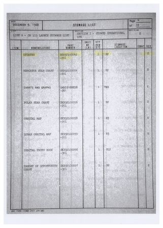 Lot #3147 Apollo 8 'Updates' Book Page Signed by Borman and Lovell [Attested to as Flown by Florian Noller] - Image 2
