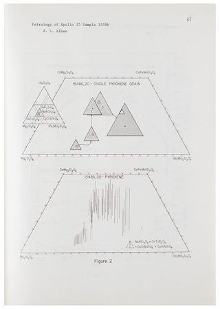 Lot #3387 Apollo 15 Lunar Samples Manual - Image 2