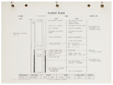 Lot #3208 Apollo 11 Preliminary Flight Plan and (6) NASA Photographs - Image 3