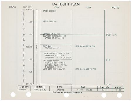 Lot #3384 Apollo 15 Final Flight Plan Manual - Image 3