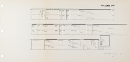 Lot #3383 Apollo 15 Final Lunar Surface Procedures Manual - Image 2