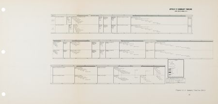 Lot #3383 Apollo 15 Final Lunar Surface Procedures Manual - Image 3