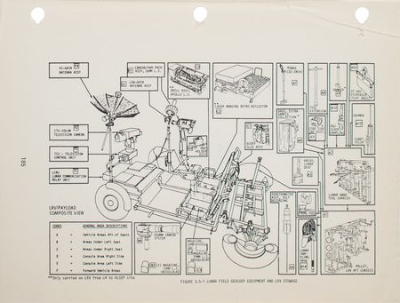 Lot #3383 Apollo 15 Final Lunar Surface Procedures Manual - Image 6