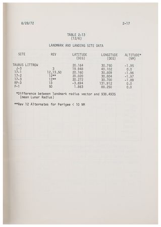 Lot #3443 Apollo 17 Preliminary Flight Plan - Image 2
